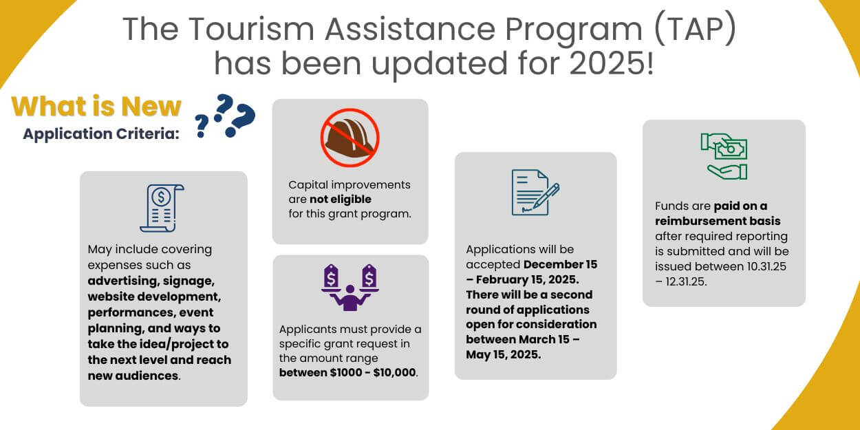 Tourism Assistance Program Watkins Glen Area Chamber